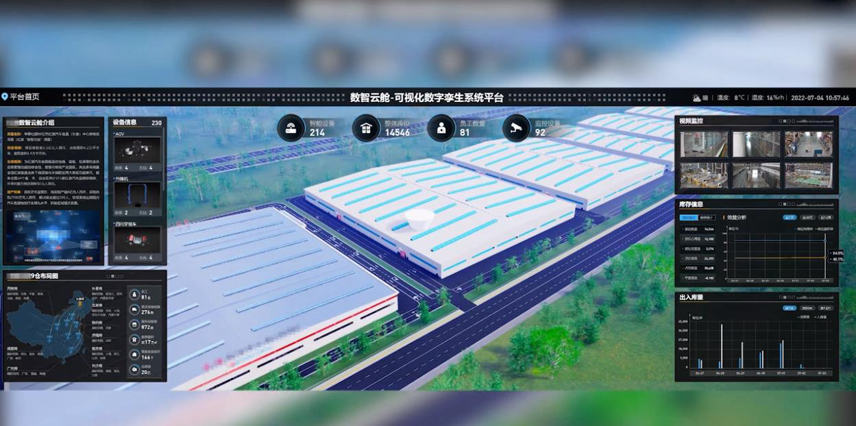 物流行業(yè)龍頭企業(yè)如何探索數(shù)字孿生技術(shù)？某物流集團(tuán)在行動(dòng)